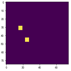 20190529_CVPR19_CSP_scale_map0