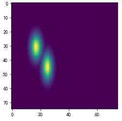 20190529_CVPR19_CSP_seman_map0