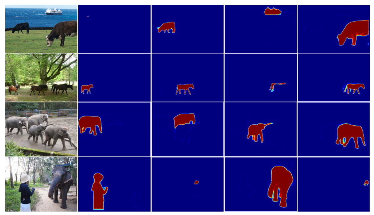 Figure 4. SOTR 的表现。